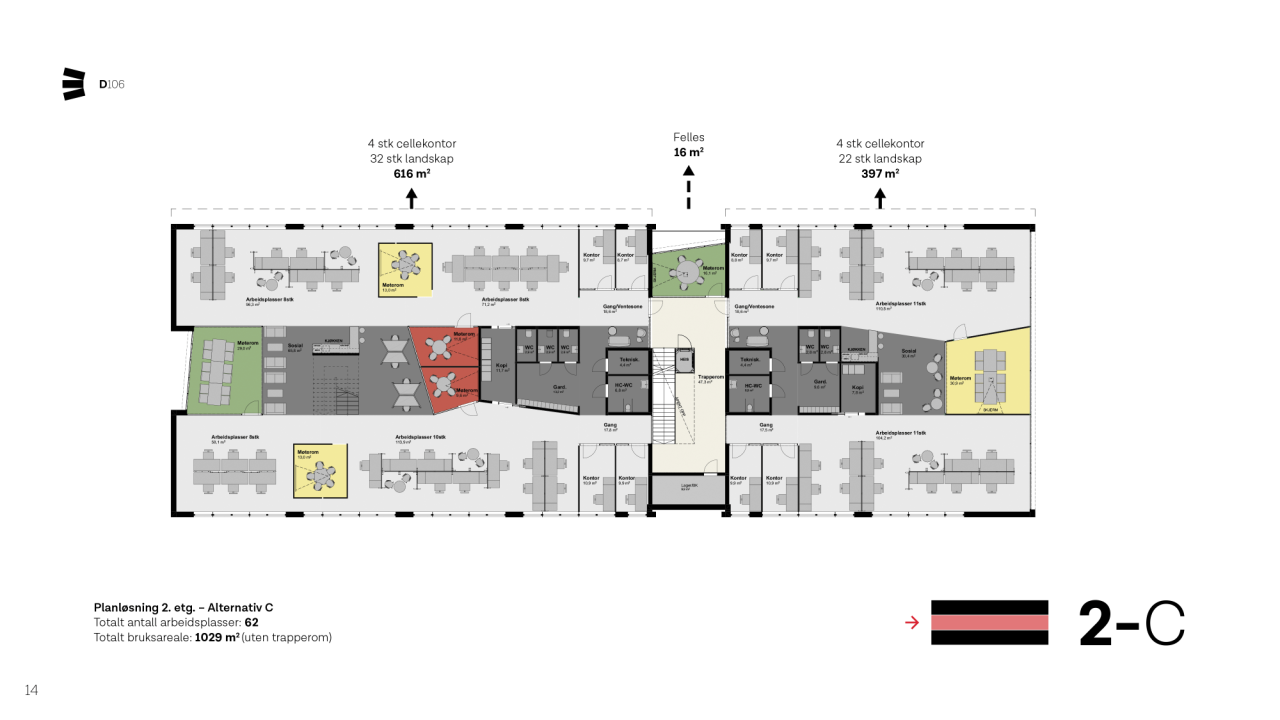Planløsning 2. etg. Alternativ C. Totalt antall arbeidsplasser: 62. Totalt bruksareale: 1029m².
